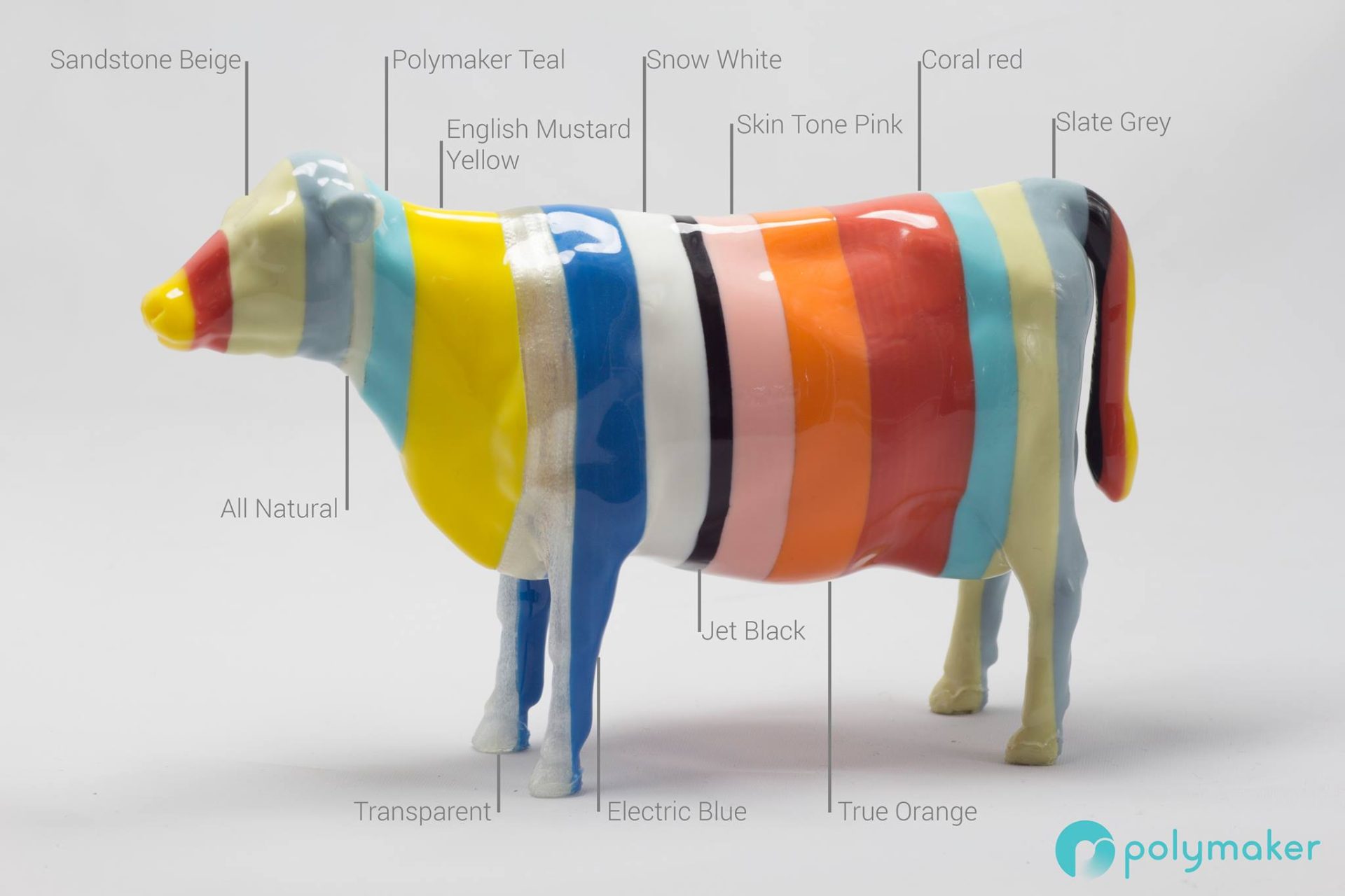 Los Mejores Filamentos Genéricos para Impresoras 3D en Perú