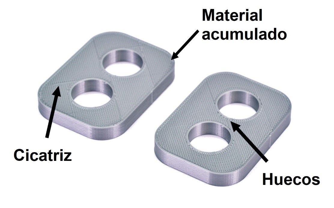 Base de conocimiento FDM → Calibración → Calibración del flujo