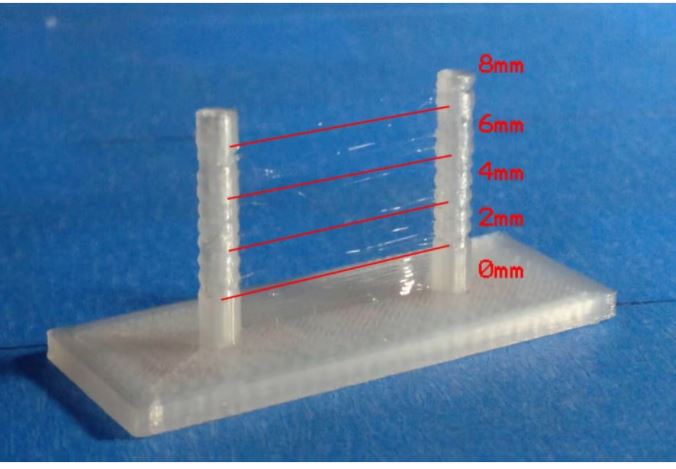 Velocidad de retracción de la impresora 3D
