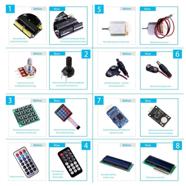 Kit de Inicio Complementario