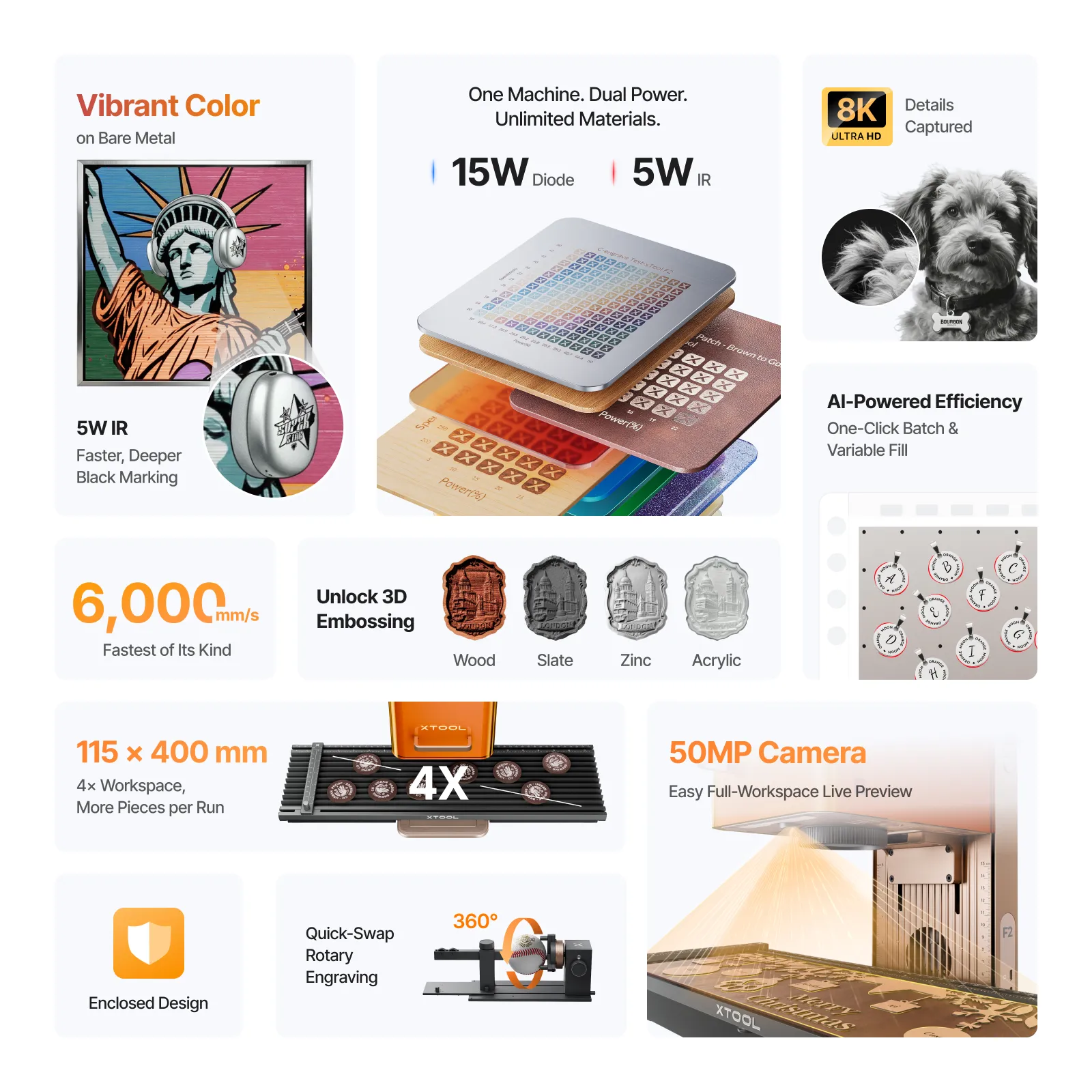 xTool F2 Standalone 1 xTool F2 Standalone 1