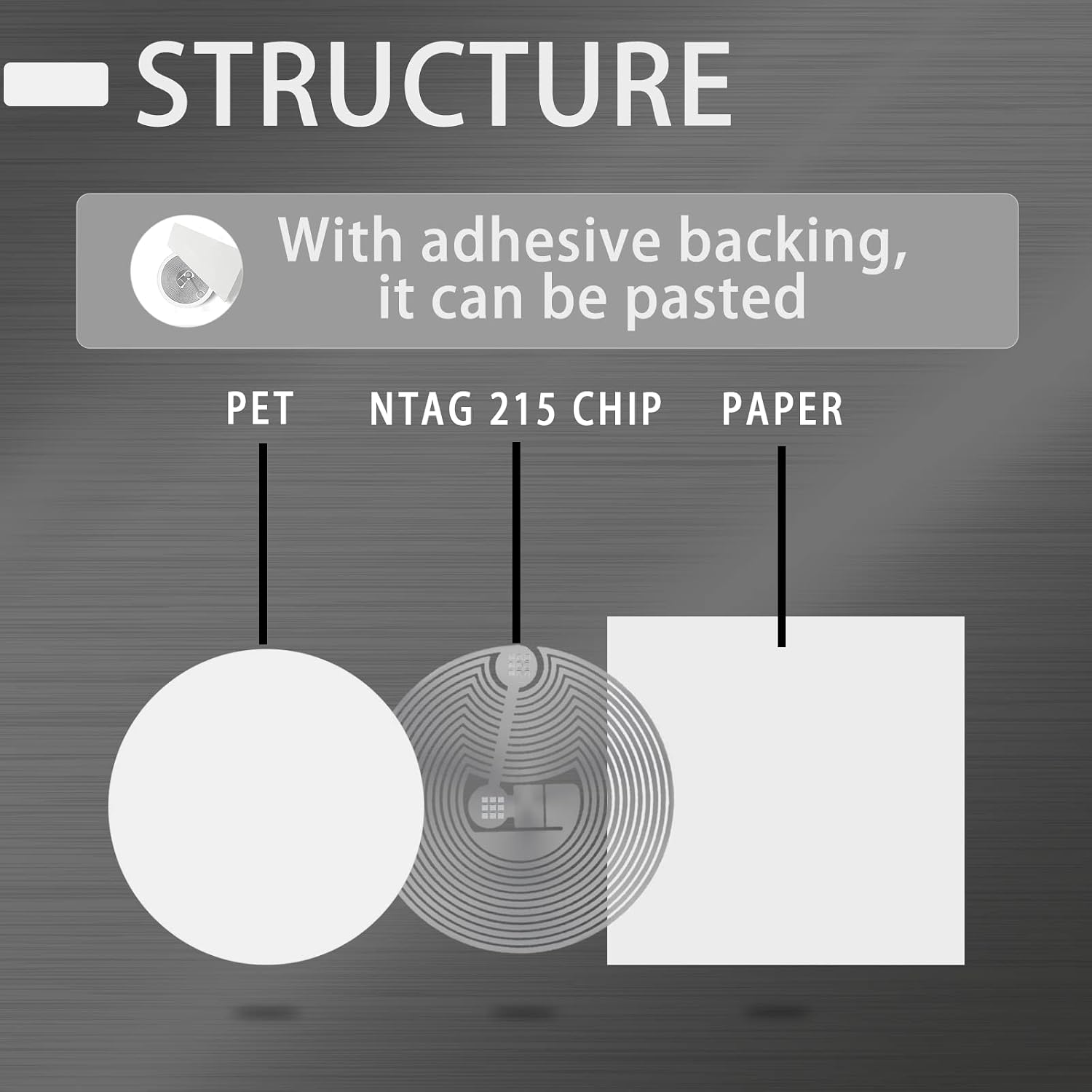 Stickers NFC Adhesivas x10 Stickers NFC Adhesivas x10